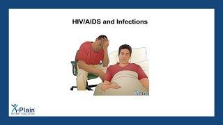 HIV/AIDS and Infections