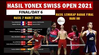 HASIL FINAL YONEX SWISS OPEN 2021 DAY 6, Denmark Juara UMUM  | BADMINTON SWISS OPEN 2021