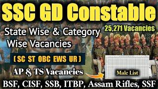 SSC GD Constable State Wise Vacancies 2021 || SSC GD Category Wise Vacancies || AP and TS Vacancies