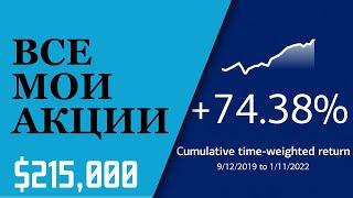 МОЙ ПОРТФЕЛЬ АКЦИЙ! Итоги инвестирования за 2021 год.