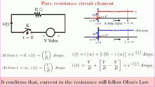 Evaluation of initial and final conditions in RL, RC and R L C circuits