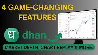 4 Game-Changing Features for Option Traders | Market Depth, Chart Replay, & More