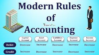 modern Rules of Accounting - Explained with Animated Examples