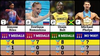 Athletes with the most Olympic Medals (Summer Olympic Games)