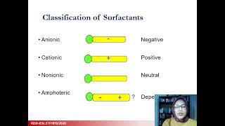 Lecture 6 Cleaning and Cleaning Agents