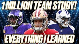 I Analyzed 1 Million Fantasy Football Teams! Here's What I Learned About PPR Leagues