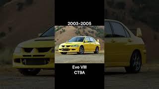 Mitsubishi Lancer Evo evolution (1992-2016)