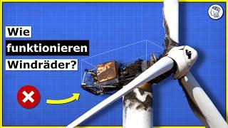 Wie Windkraftanlagen wirklich funktionieren: Entdecke das Geheimnis der Windenergie