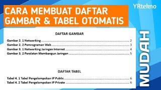 Cara Membuat Daftar Gambar dan Tabel Otomatis di Word