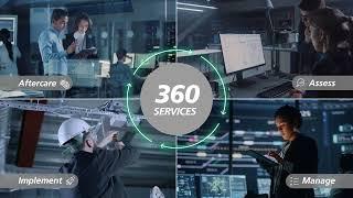 Sylvania SylSmart Solution and 360 Services pillars - EMEA