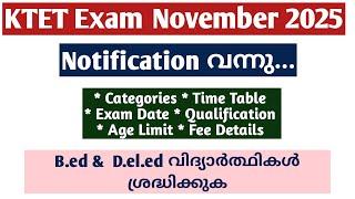 KTET November  2024 | Notification | Online Application Date  | Exam Date | Ktet Exam