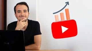 How Youtube Algorithm Works | How Does Your Channel Grow?