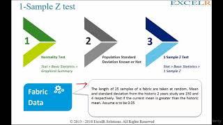 046-1-sample-z-test-part1.mp4