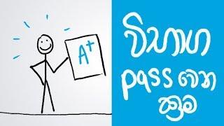 How to study - Sinhala Positive Thinking