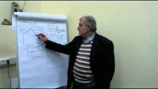 Лекция А.Н.Алименко: «Три возраста женщины»