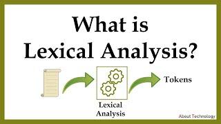 What is Lexical Analysis? | Role of Lexical Analyzer