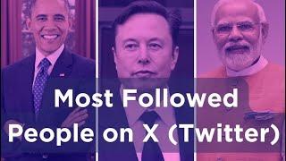 Most Followed  People on X (Twitter) In the World  | Zee Production |