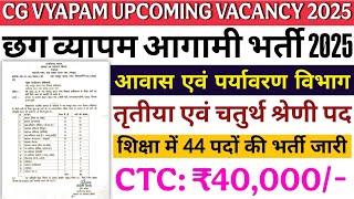 छग व्यापम 96 पदों पर भर्ती 2025/Cg Vyapam Upcoming Vacancy 2025/Cg New Vacancy 2024/cg job news 2024