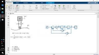 Matlab simulink model of a Quarter-Car model