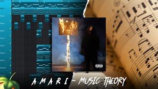 The simple Music Theory behind "a m a r i" by J Cole (and how you can use it)