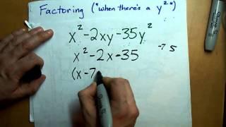 How to Factor (something with y^2) [Cheat method]