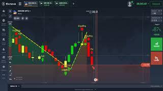 Free Download IQ Option/Exnova Auto Buy Sell Signals Script | Live Signals