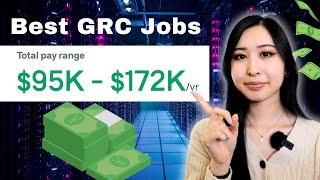 Top 5 Entry-Level GRC Jobs (Non-Technical) | Best Non-Technical GRC Jobs for Beginners