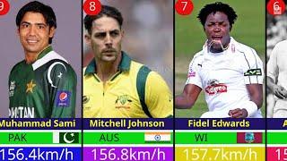 Top 25 Fastest Bowlers In Cricket History | Bowlers Comparison