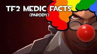 TF2 Medic Facts (Parody)