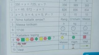 2SINF MATEMATIKA.MAVZU BÒYICHA YAKUNIY DARS.