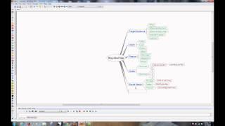 The Blogging Bunch - Mind Mapping Your Blog
