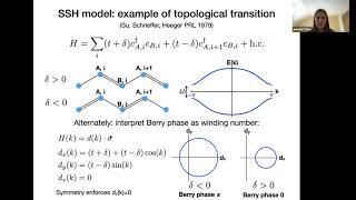 TMS21 Lecture 2. Jennifer Cano. Introduction to Topological Insulators, part 1