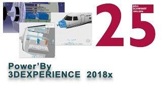 SCHWINDT Hausmesse 2018 - Power'By 3DEXPERIENCE, CATIA V5 Integration