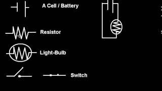 Creating a Schematic Graph and learn the symbols! | TutorialRegion