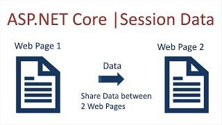 ASP.NET Core - Session Data