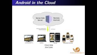 A New Cloud Ecosystem: Android in the Cloud