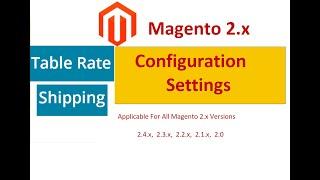 How To Set #Tables #Rates #Shipping  |  #Admin Setting For #Tables #Rates #Shipping in #Magento 2.4