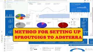 STEP by STEP Method for Adsterra Arbitrage with Sproutgigs