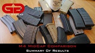 An In Depth Comparison of Airsoft M4 MidCap Magazines