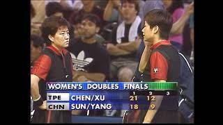 Women's Doubles Final at the 2000 US Open