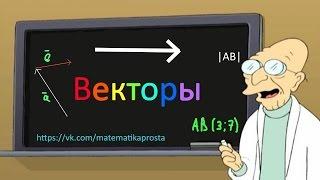 Как найти координаты вектора?