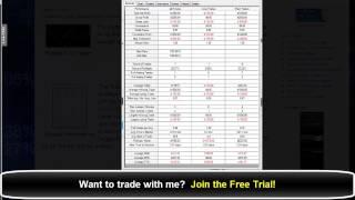 Automated Trading System Review | SchoolOfTrade.com