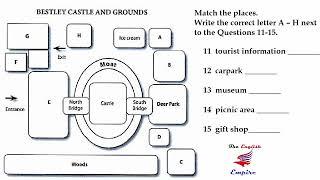 IELTS Listening Map with Answers and Script - Bestley Castle and Grounds