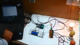 PC Controlled Home Automation using Arduino