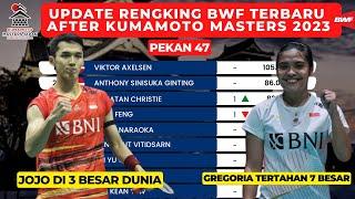 ranking bwf terbaru 2023 pekan ke 47 ~ Jonatan Christie 3 Besar Dunia, Gregoria Tertahan