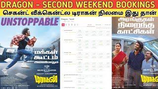 Dragon - SECOND WEEKEND BOOKINGS | இரண்டாம் வீக்கென்ட்ல டிராகன் நிலைமை இது தான்