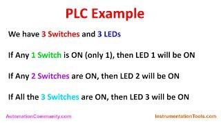 Easy PLC Programs in Siemens TIA Portal for Beginners