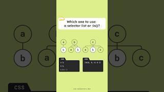 Selector list vs :is()Which one to use?  #cssselectors #css #frontendly