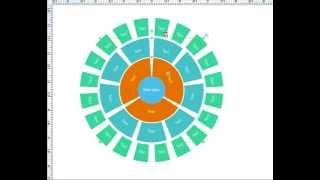 Make a Circular Diagram| EdrawMax
