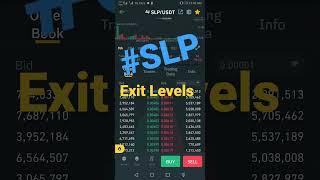 SLP Price Prediction, SLP Technical analysis, #slp #GMT #BTC #cryptocurrency #news